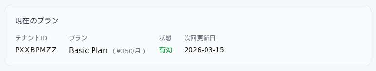 現在のプラン