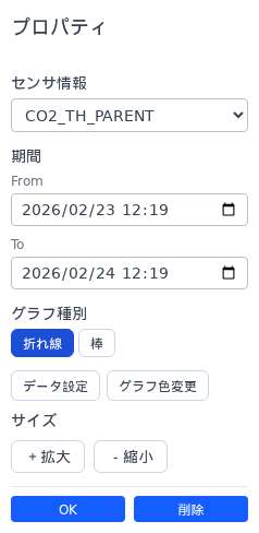 グラフアイテム設定プロパティ