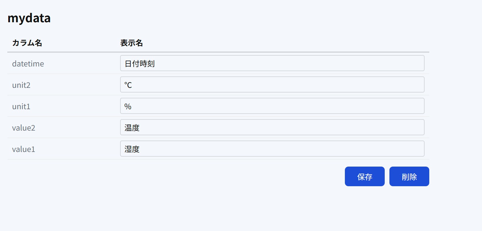 カラムメタデータ編集画面
