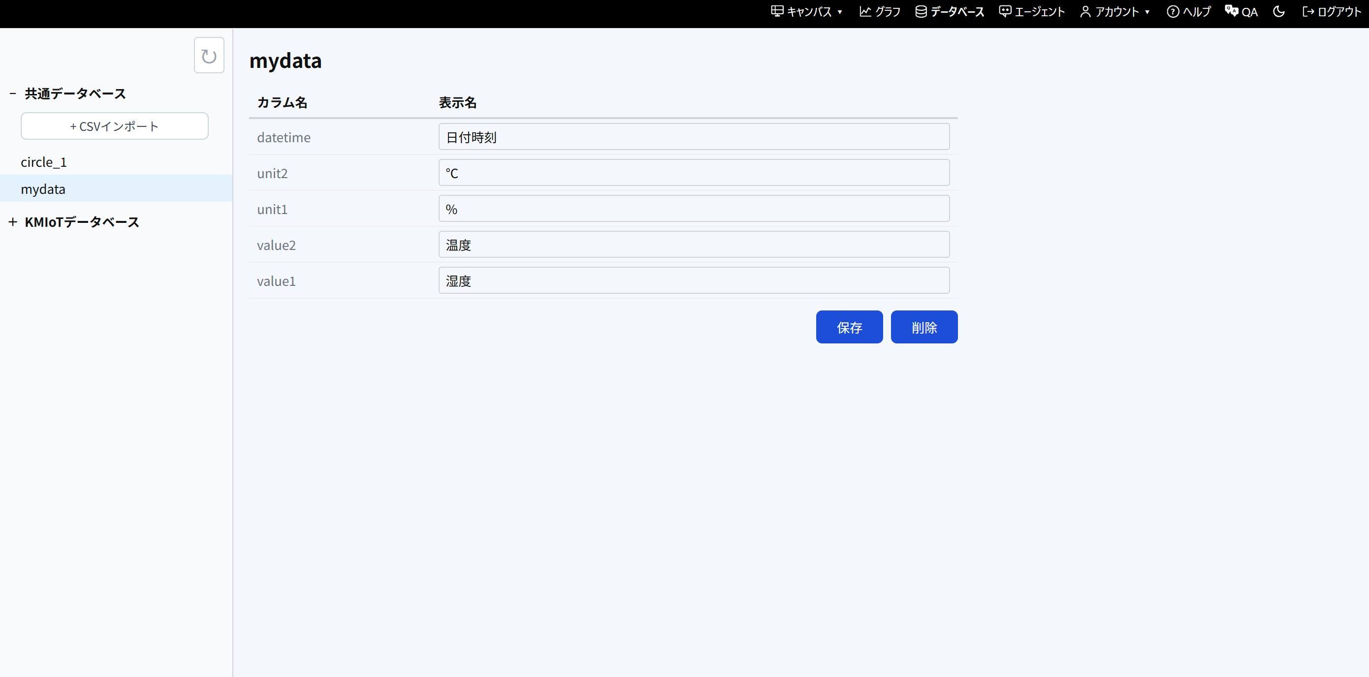 共通データベース一覧