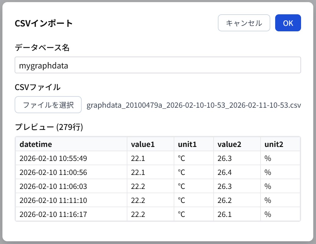 CSVインポート画面