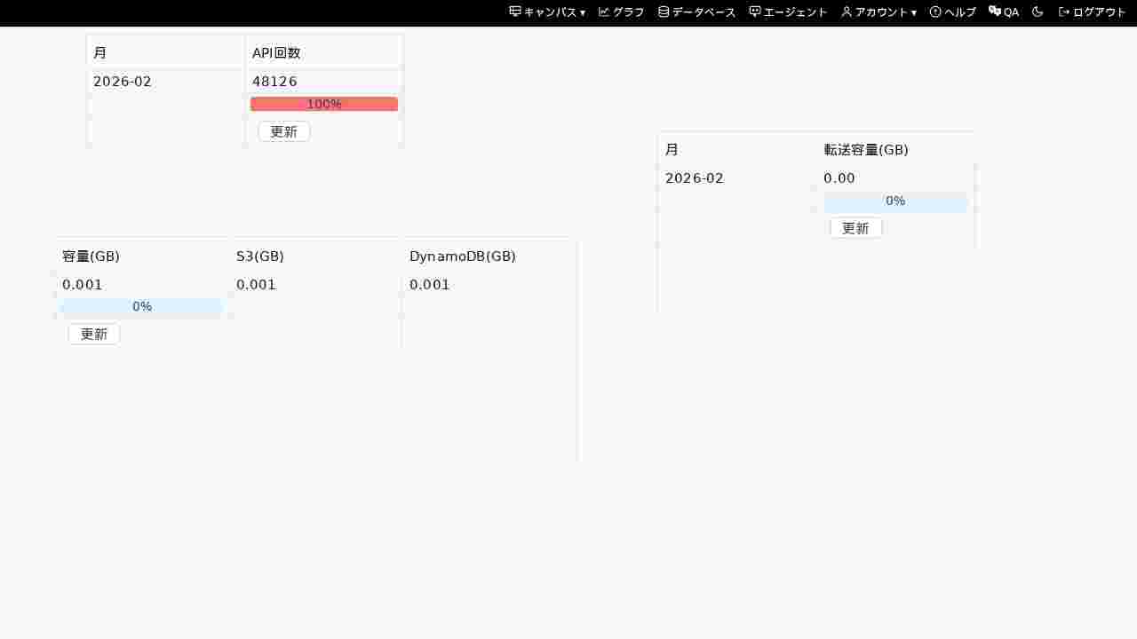 設定画面全体イメージ